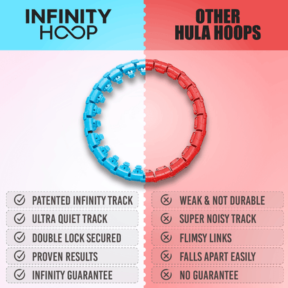 Infinity Hoop™ Challenge 2.0 - Summer Sale
