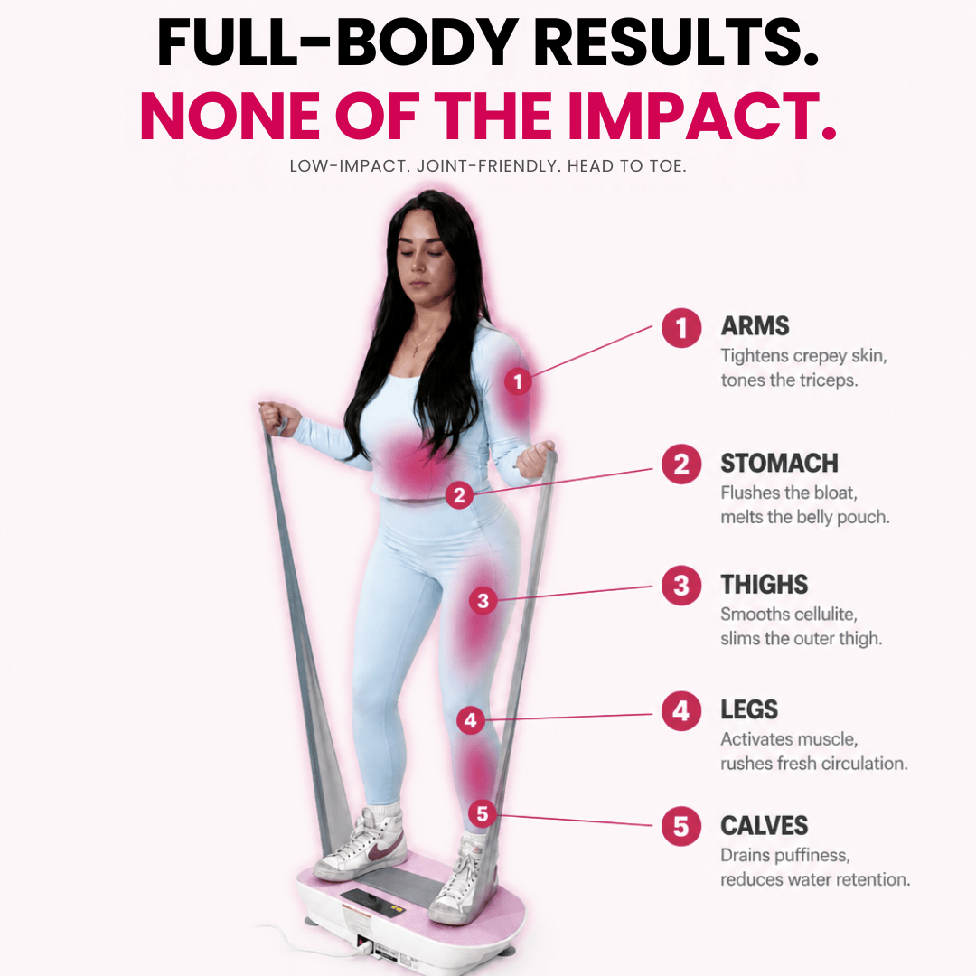 INFINITY VIBRATION PLATE™