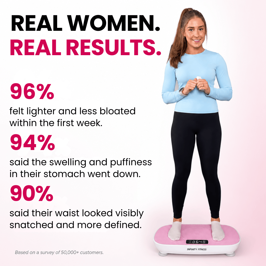 INFINITY VIBRATION PLATE™