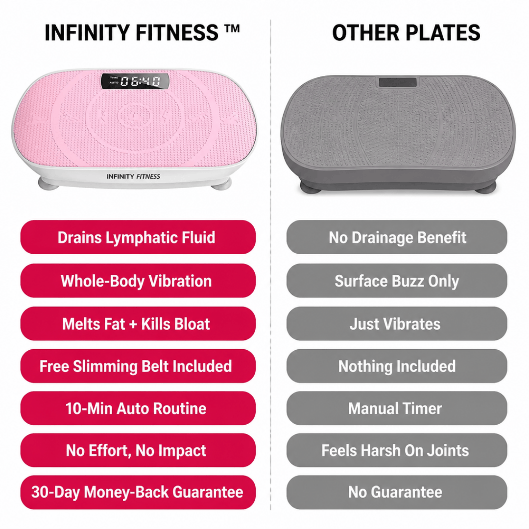 INFINITY VIBRATION PLATE™