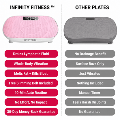 INFINITY VIBRATION PLATE™