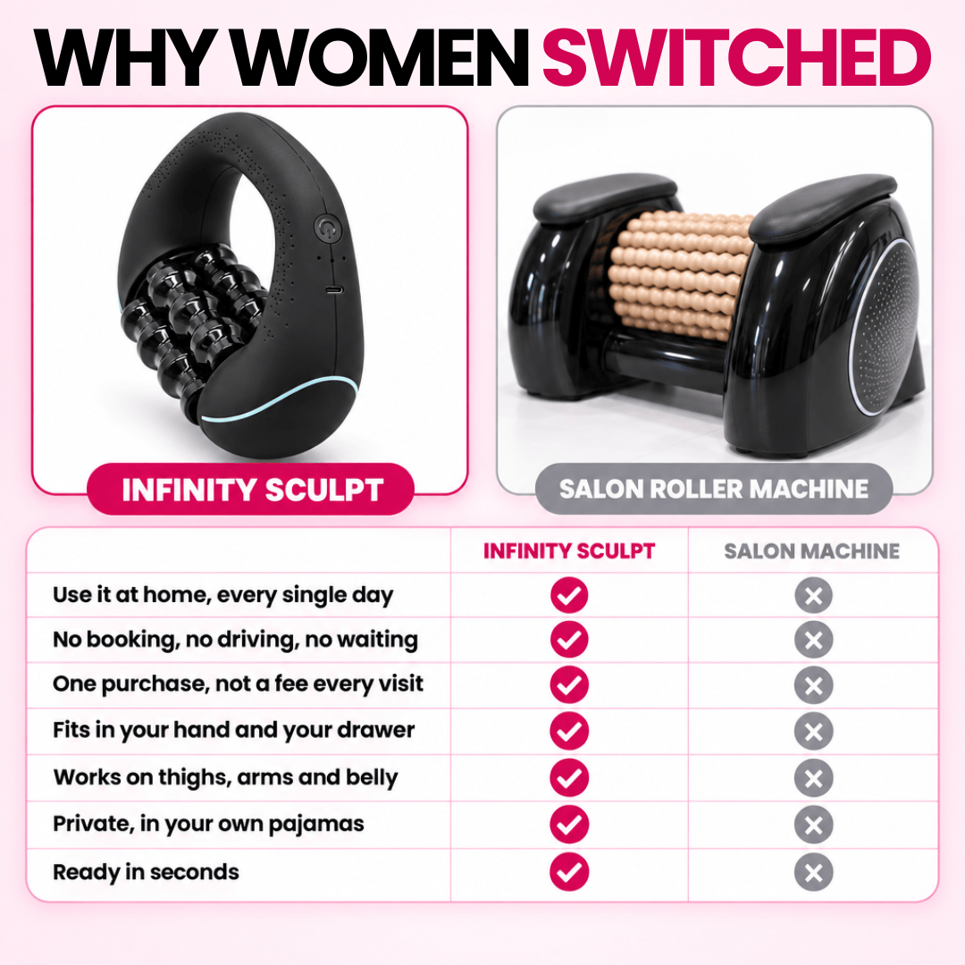 Infinity Sculpt™