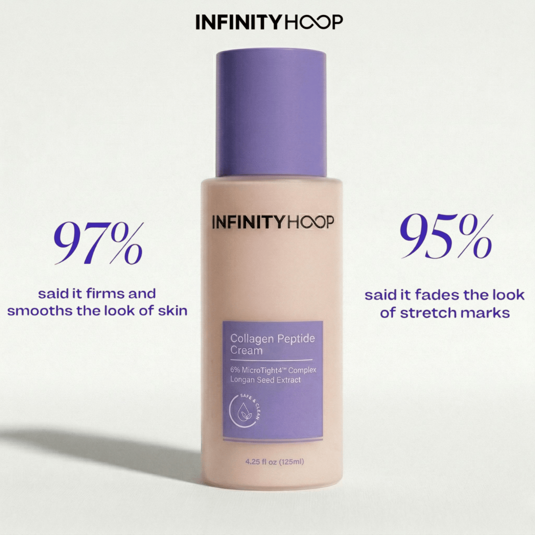 Collagen Peptide Cream