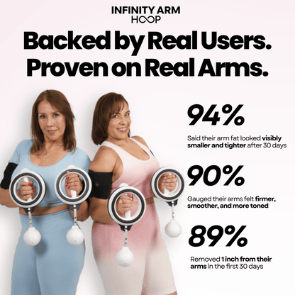 Infinity Arm Hoop™ L