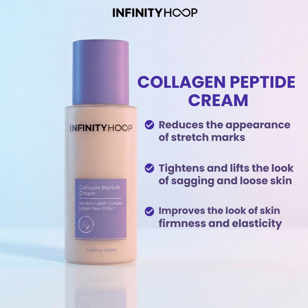 Collagen Peptide Cream
