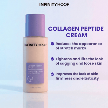 Collagen Peptide Cream