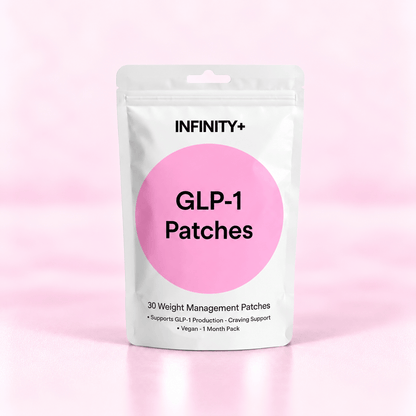 GLP-1 Patches