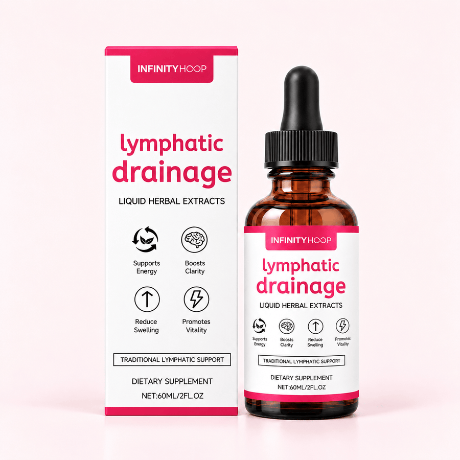 Infinity Lymphatic Drainage Drops