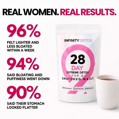 Té adelgazante Infinity de 28 días