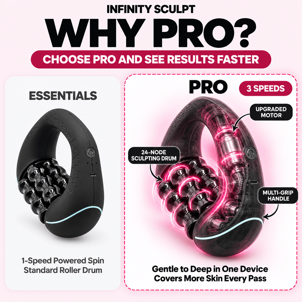 Why Pro?